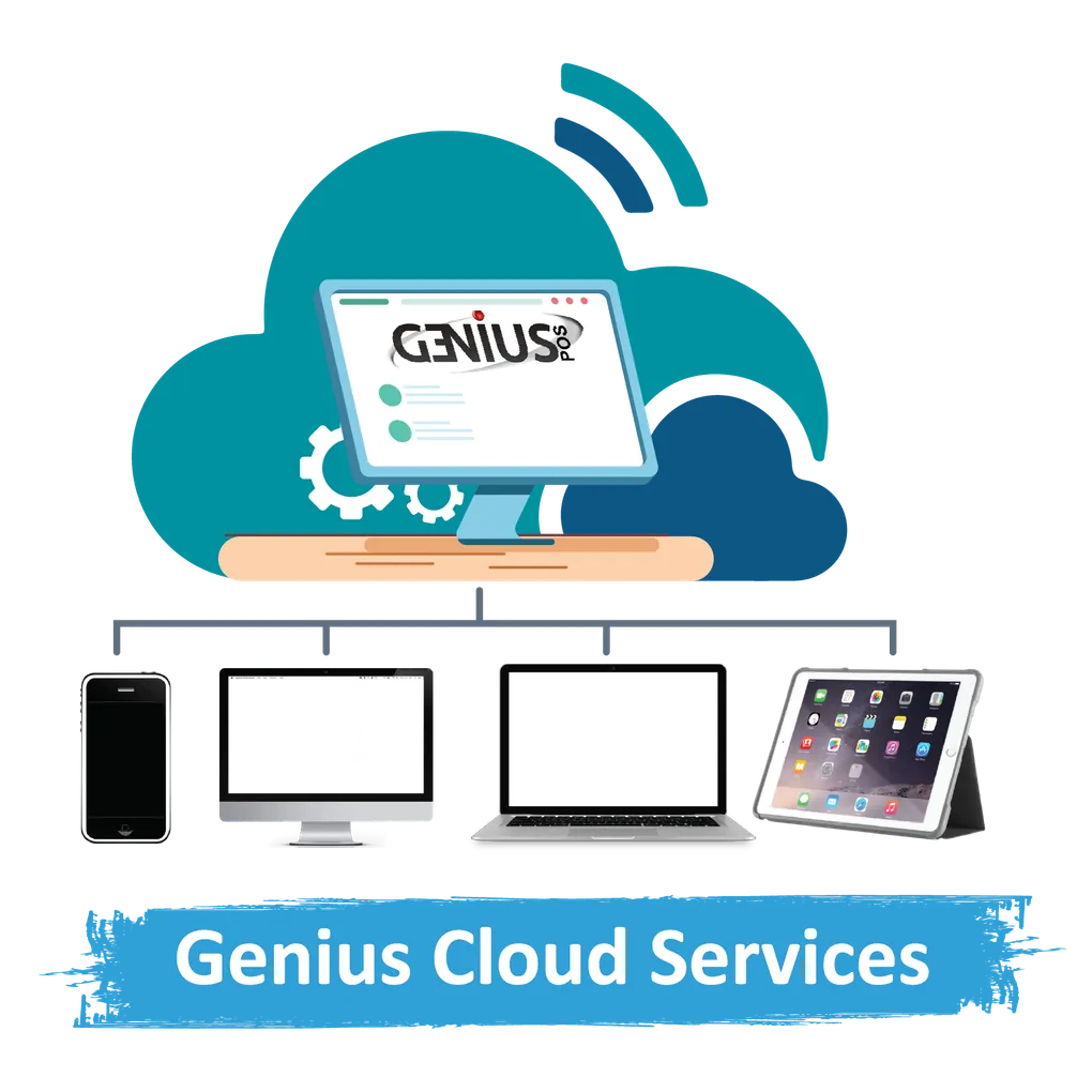 A browser window inside a cloud, connected by lines to a phone, a desktop computer, a laptop and a tablet.