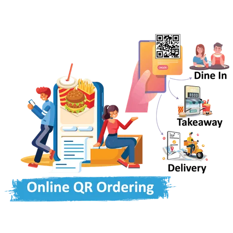 A phone scanning a QR code on a menu, branching to dine in, takeaway and delivery.